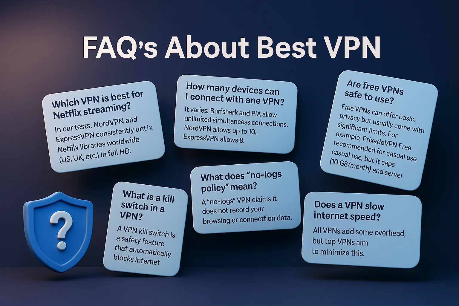 3D FAQ cards addressing common VPN questions like streaming, speed, and privacy 3D FAQ cards addressing common VPN questions like streaming, speed, and privacy