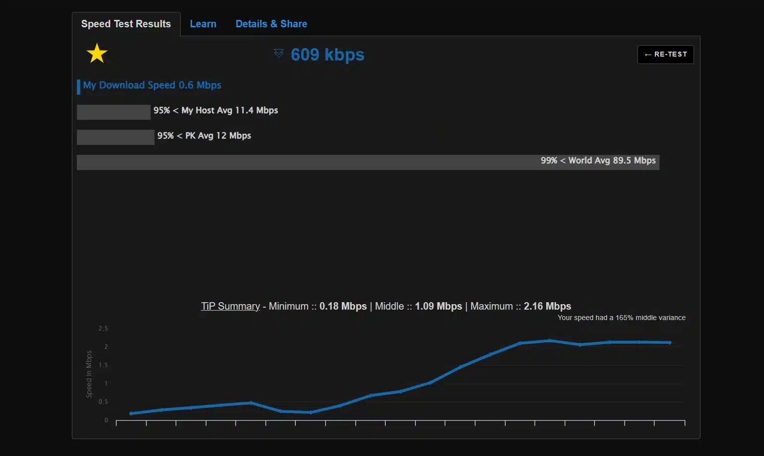 Speed test without vpn Speed test without vpn