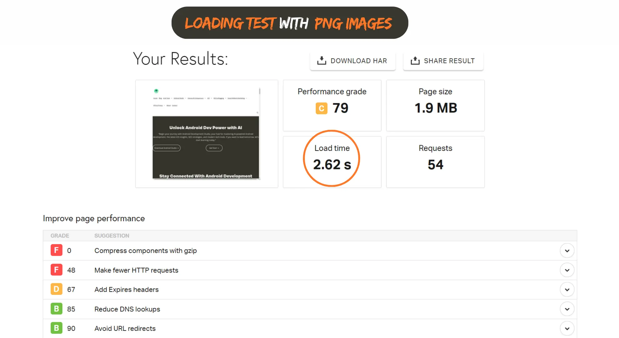 page speed test result with png images page speed test result with png images
