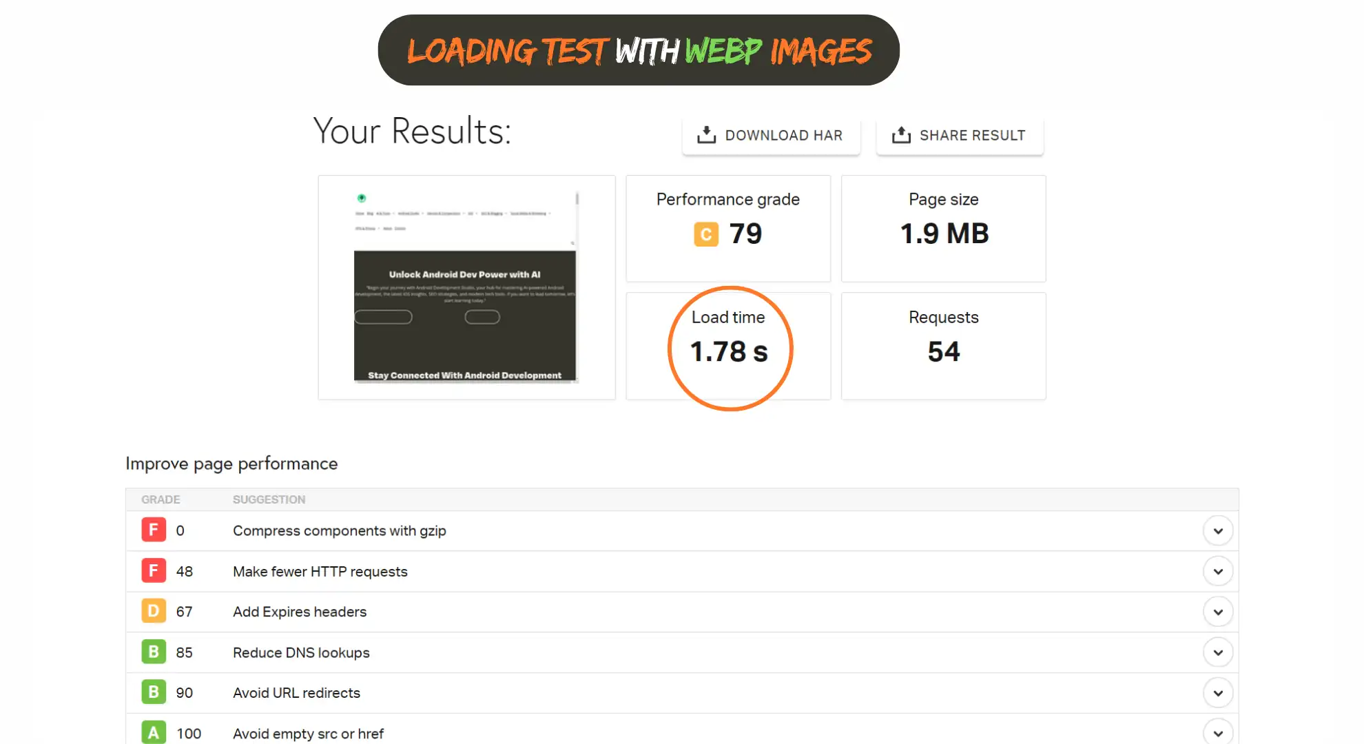 page speed test result with webp images page speed test result with webp images