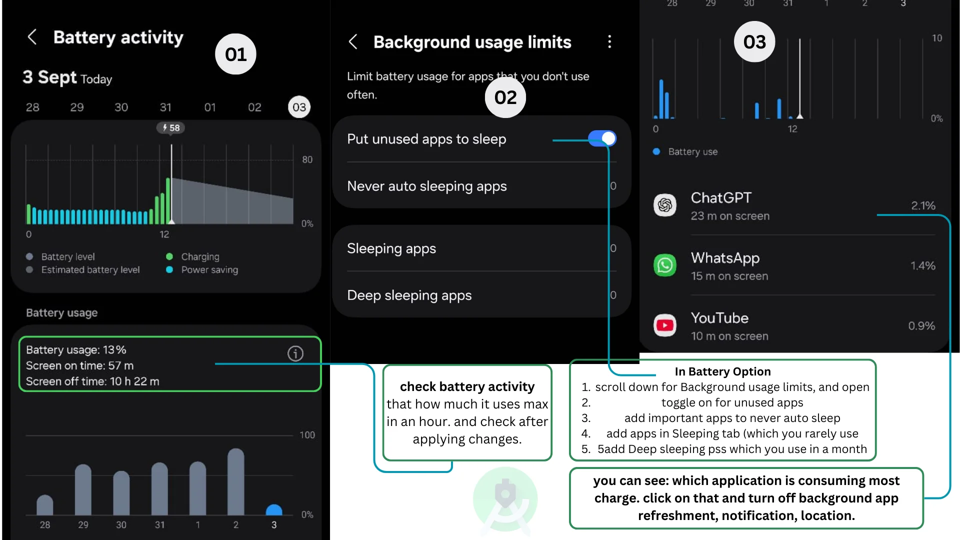 android battery usage graph Battery protection on android android battery usage graph Battery protection on android