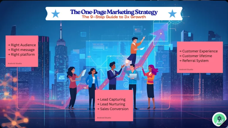 The One-Page Marketing Strategies: The 9-Step Guide to 3x Growth | Android Dev marketing strategies explained in 9 easy steps to grow your business online.