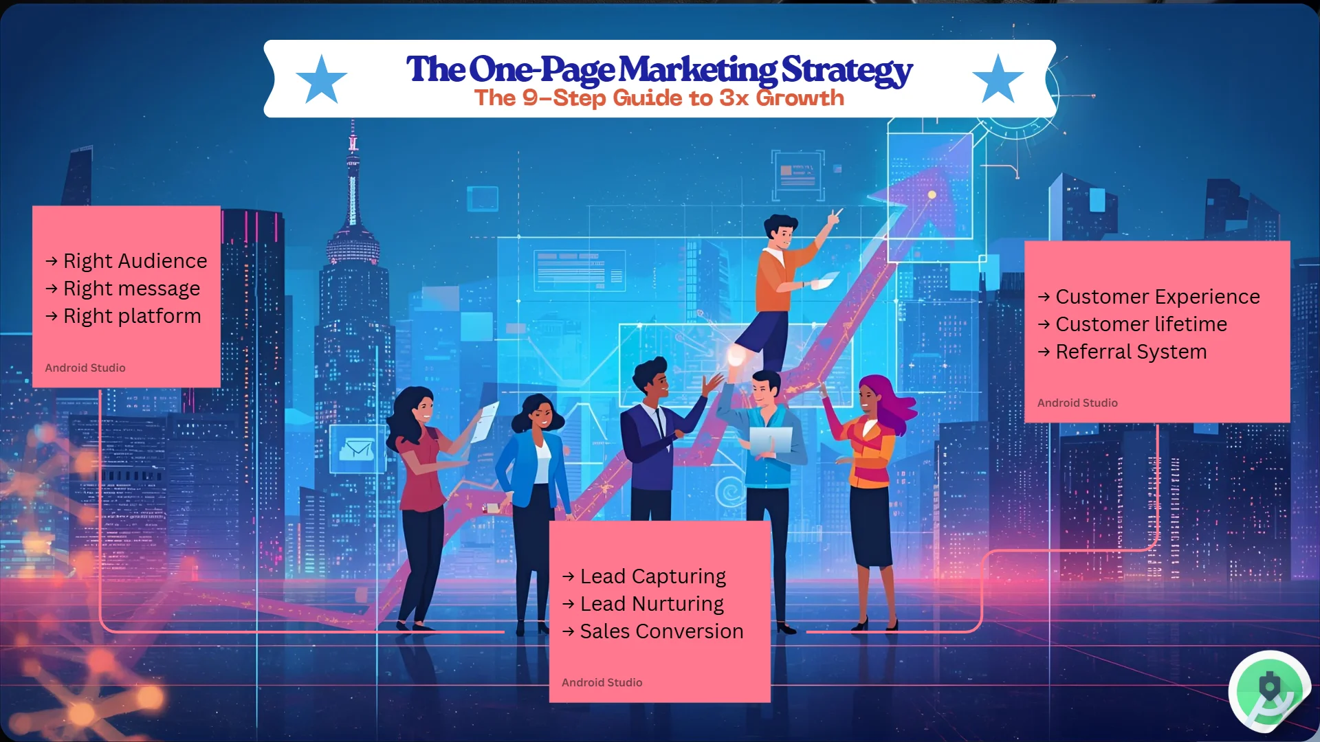 marketing strategies explained in 9 easy steps to grow your business online.